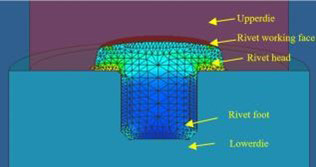 Modèle simplifi&eacute; de formage à froid
