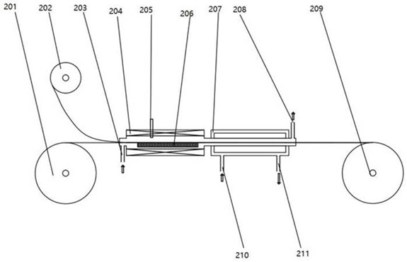 Procédé continu d'application de la bande de métal d'apport BAg15CuP (202) sur le côté cuivre du profilé tungstène-cuivre assemblé (201). Procédé continu d'application de la bande de métal d'apport BAg15CuP (202) sur le côté cuivre du profilé tungstène-cuivre assemblé (201).
