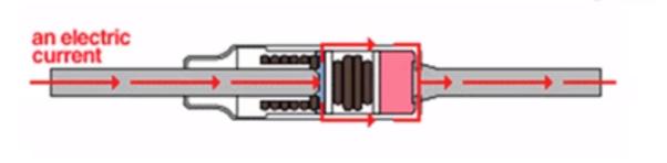 Type Fusible thermique Boucle de courant à pr&eacute;-action